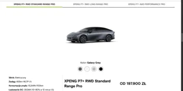 Xpeng P7 Plus Polska cena