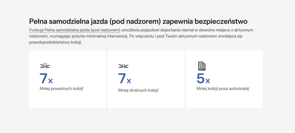 Tesla Fsd Bezpieczeństwo