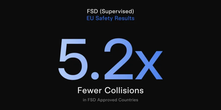 Fsd Europa Statystyki Bezpieczeństwa