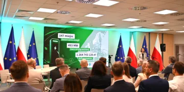 Nowe Srodki Na Przylacza NFOŚiGW