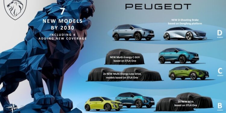 Strategia Ev Peugeot 2030
