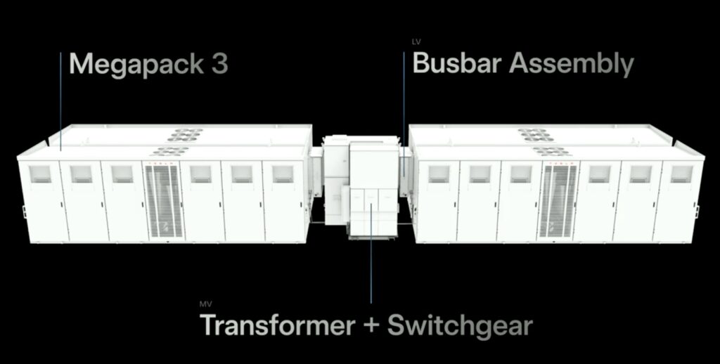 Tesla Megapack 3 Z Megablock