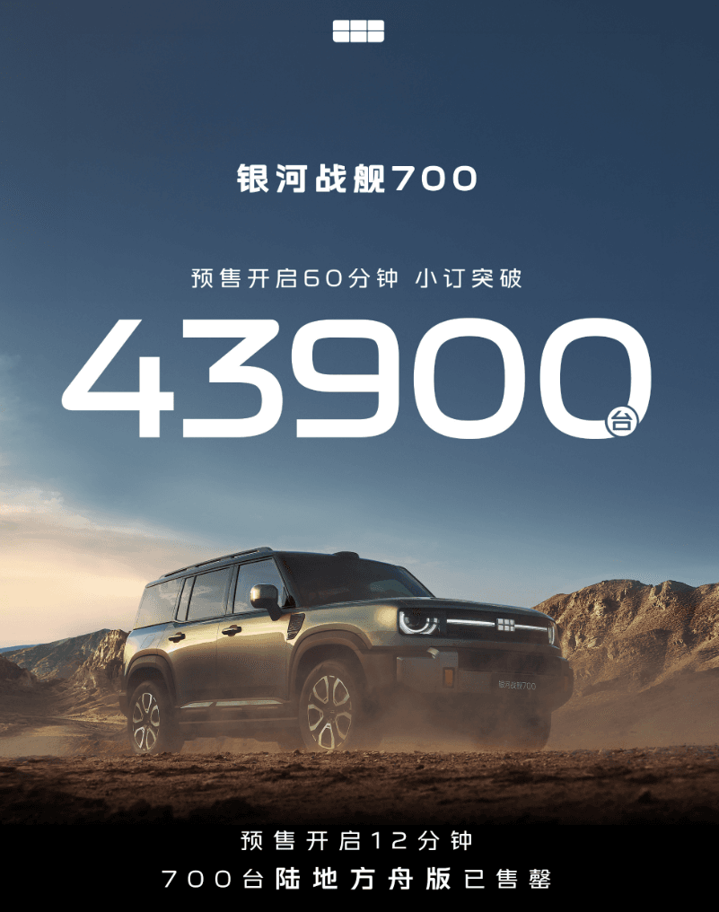 Geely Galaxy Cruiser 700 6