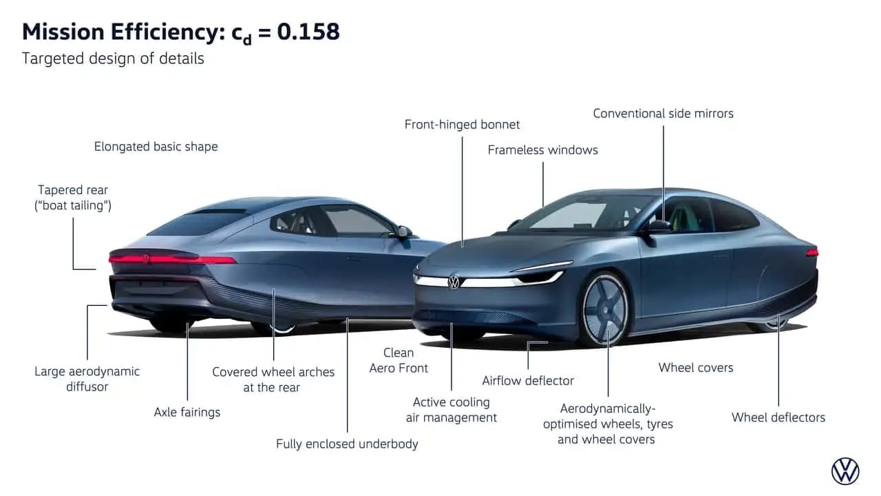 Koncept Volkswagen Mission Efficiency 14