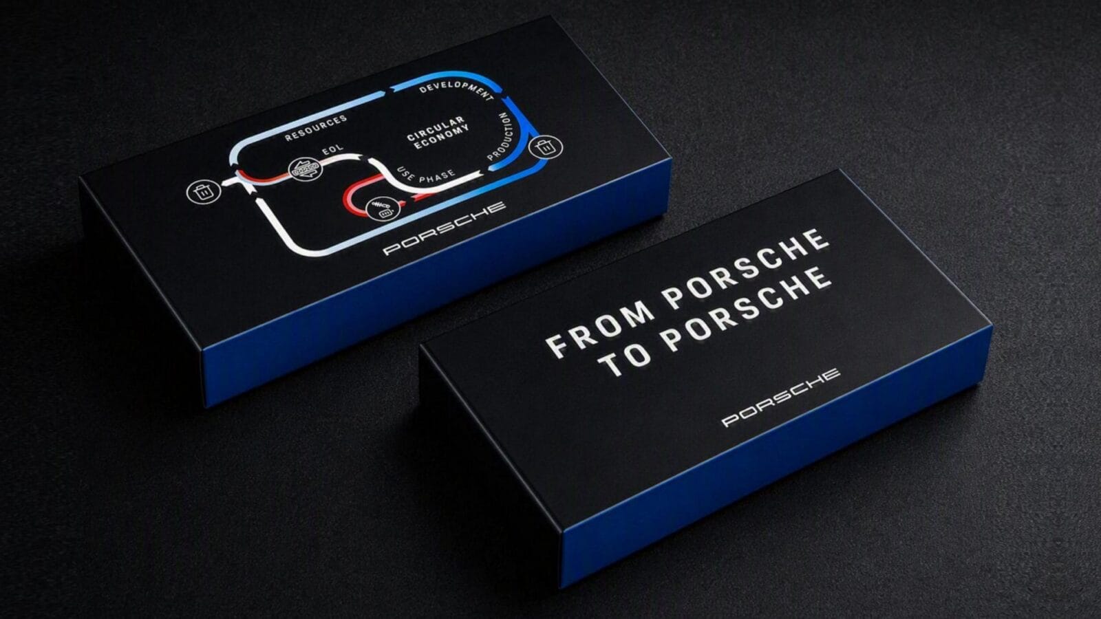 Porsche Recykling 1