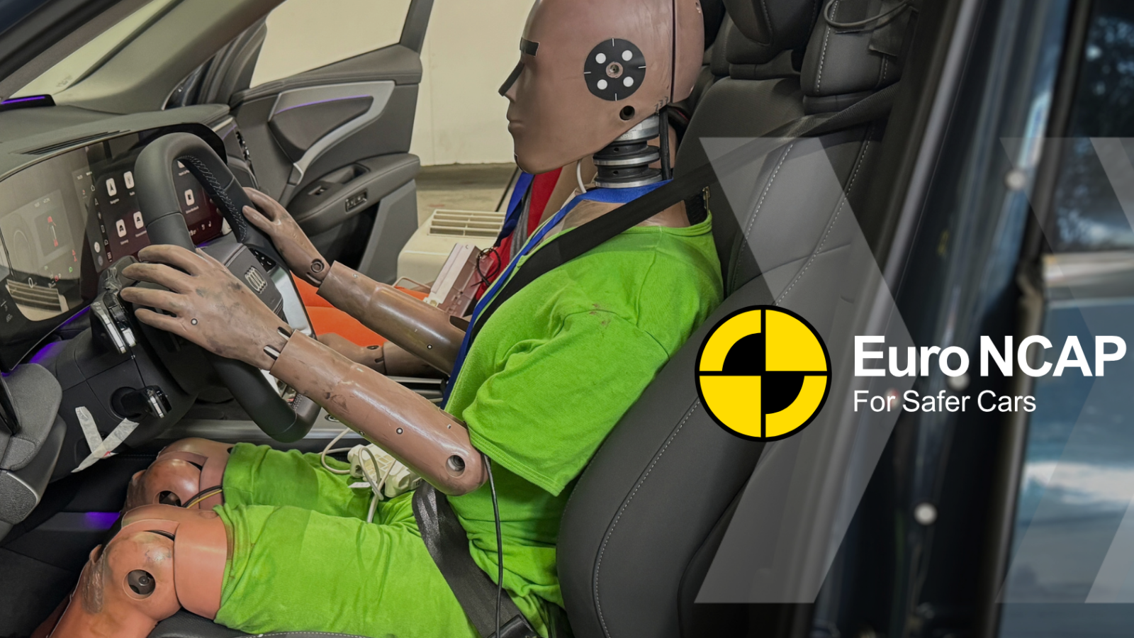 Euro Ncap 10.2026 Wyniki