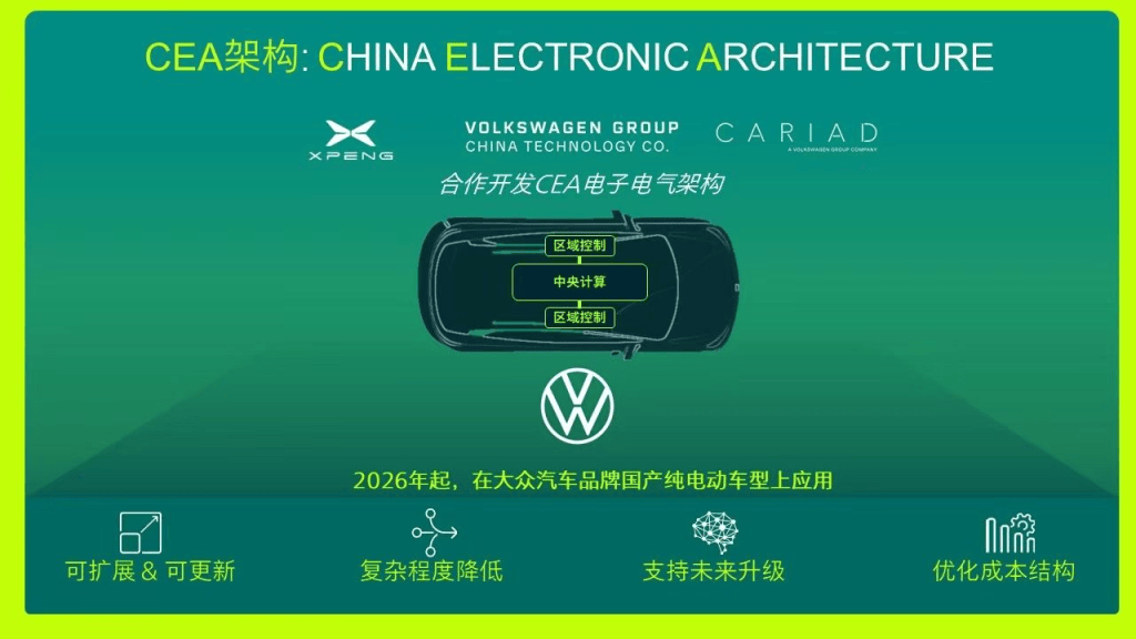 Xpeng Vw Cea
